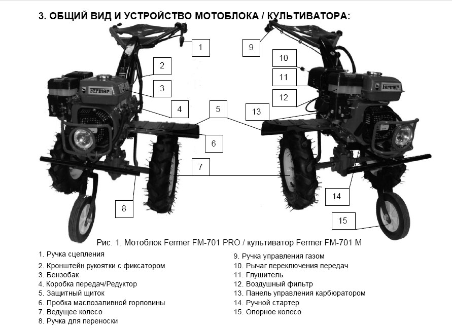 Купить мотоблок (культиватор) FERMER FM-902 PRO-S в Минске: цена .